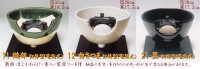 野々田式電熱風炉